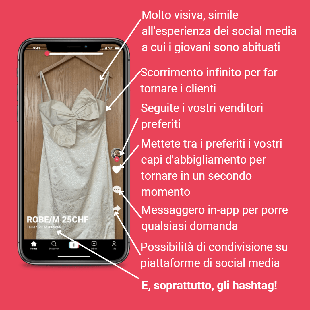 descrizione dell'applicazione