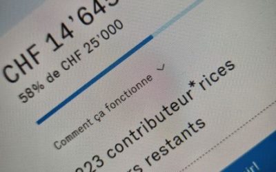 200 finanziatori [✅] + 25’000 CHF  [loading…⏳]